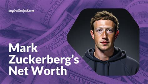mark zuckerberg net worth 2023 ranking